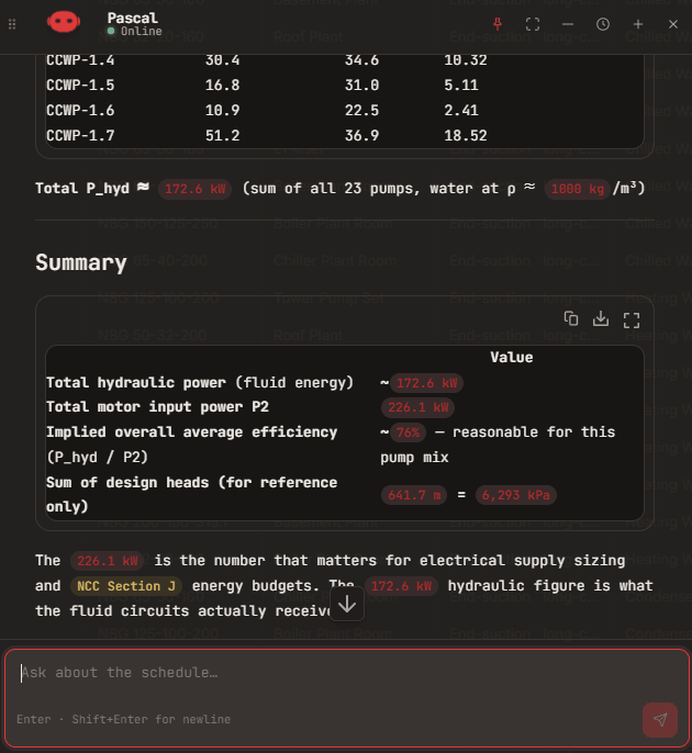 Pascal answering a pump power question in the schedule editor, with values and standards highlighted as pills